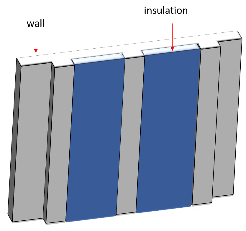 furring insulation