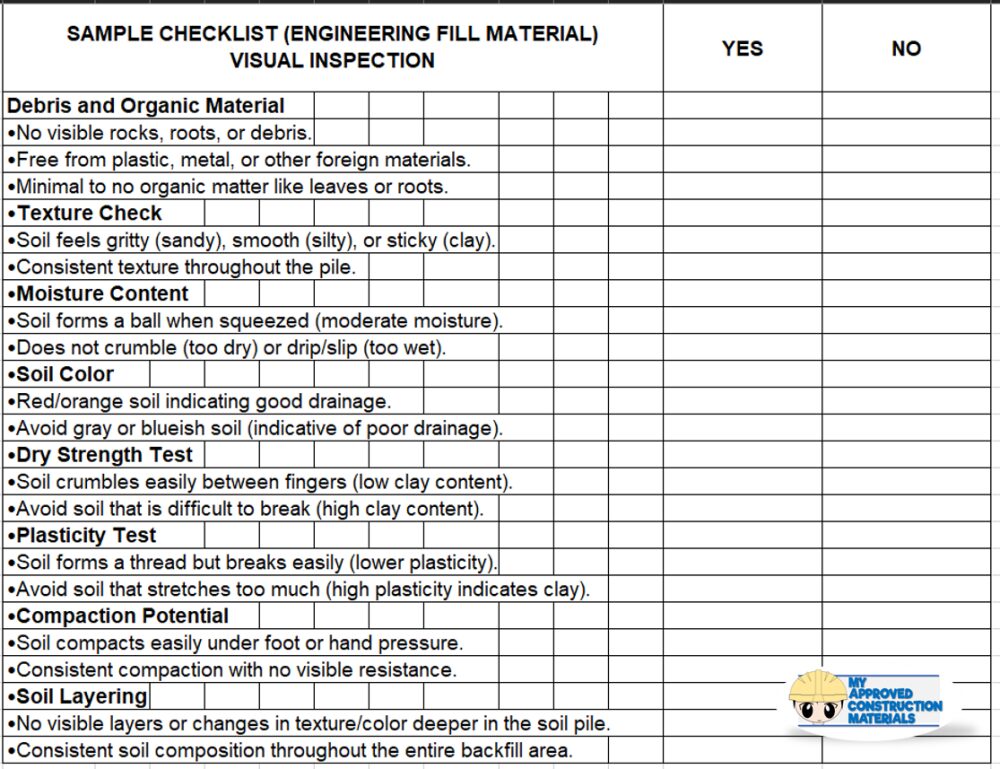 Engineering Fill Sample Checklist